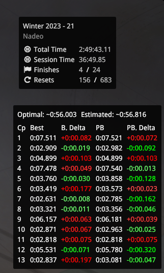 screenshot of grinding stats, with a total time of 2 hours and 49 minutes, plus a list of delta times compared to best checkpoints and checkpoints in pb run