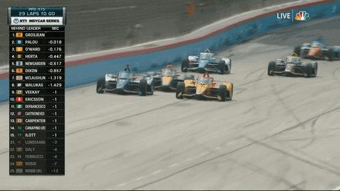 pato o'ward in the orange mclaren pulls out of the slipstream of 2 cars on the texas oval, makes it threewide and takes the lead