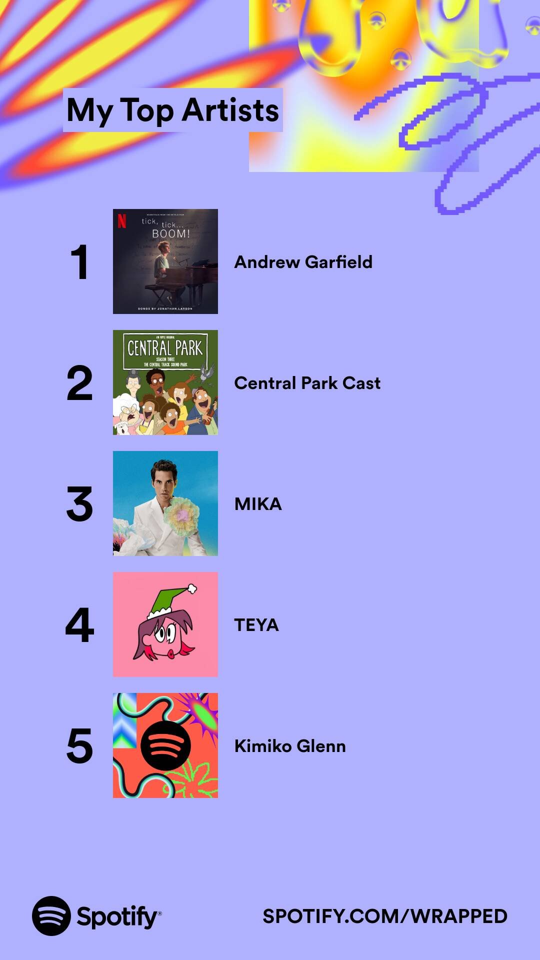 my top artists: andrew garfield, central park cast, mika, teya, kimiko glenn