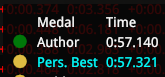 screenshot showing that the author time is 57.140, personal best is 57.321