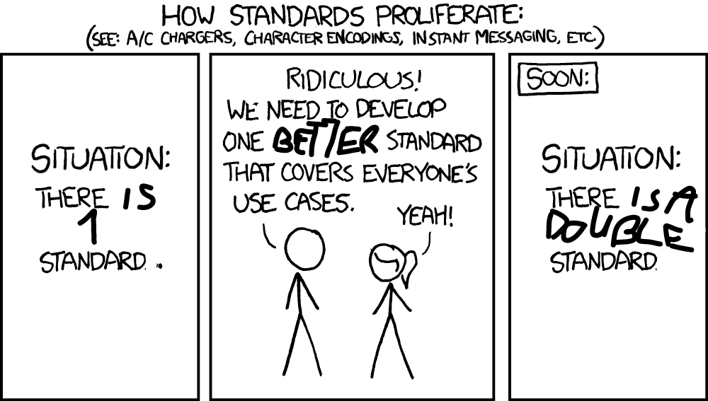situation: there is 1 standard.
"ridiciculous! we need to develop one better standard that covers everyone's use cases." "yeah!"
soon: situation: there is a double standard