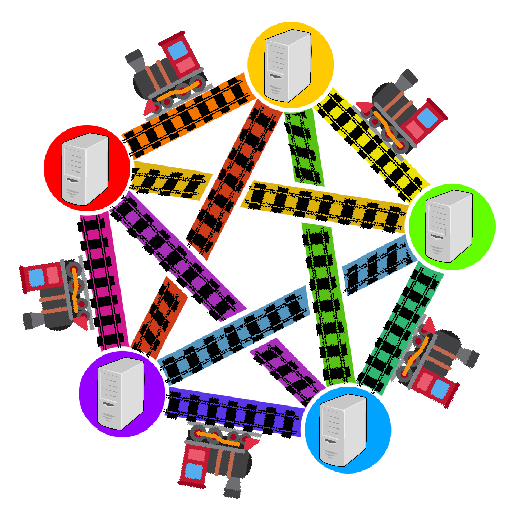 the common depiction/logo of the fediverse where 5 circles of different colors are all interconnected. except every line has a railway on it, the outter ones have trains on them, and the circles have images of computers