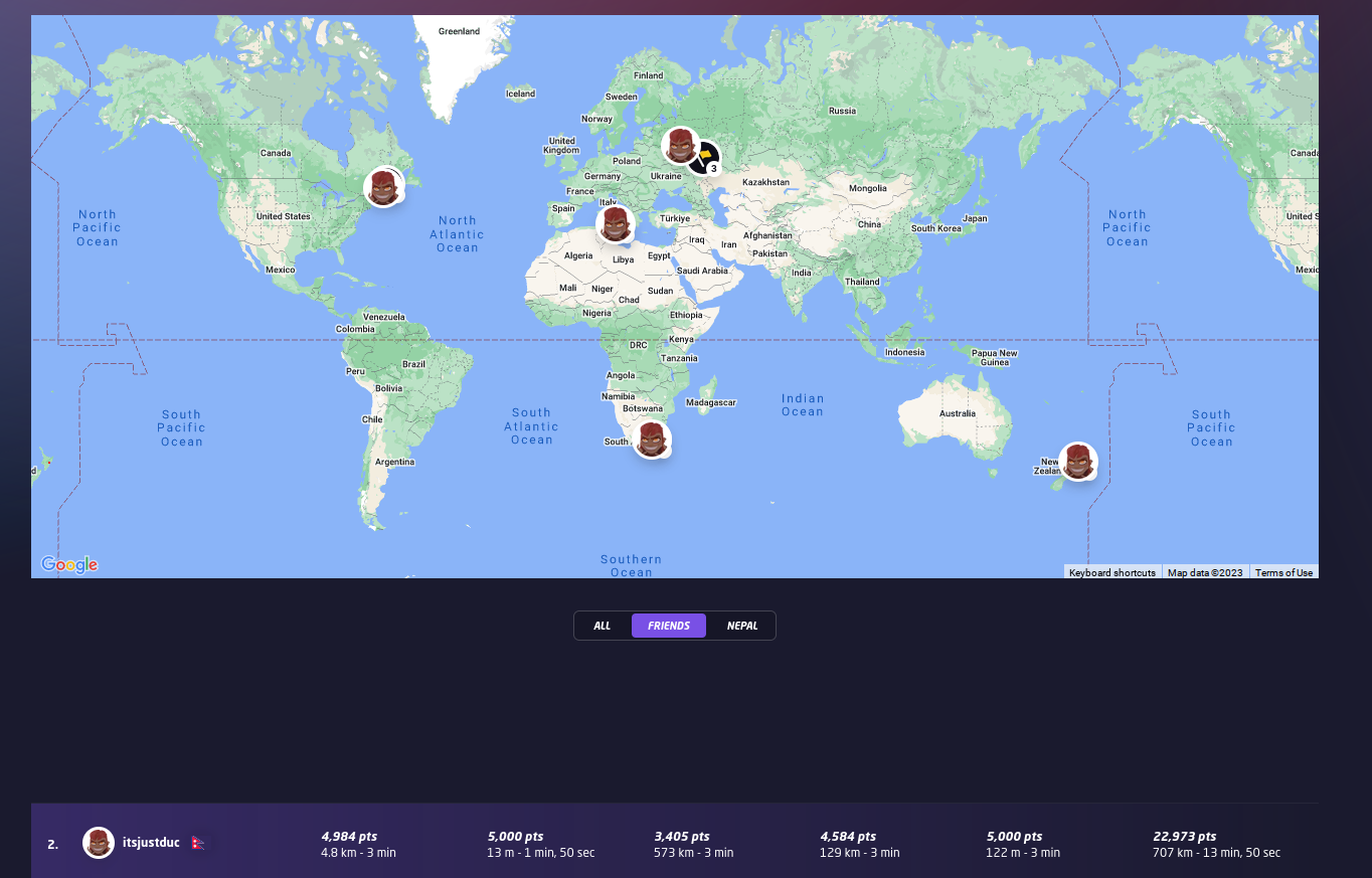 screenshot of duc's score and a map, which is 22973 out of 25000. they got 2 rounds of 5000 (perfect score), 1 round of 4984, 1 round of 4584, and 1 round of 3405 (this one being the russia round). the location of the russia one is visibly far on the map in the screenshot.