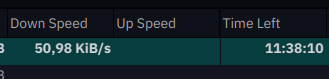 screenshot of a file with download speed of 51 kibibytes per sec, time left is 11 hours and 38 minutes