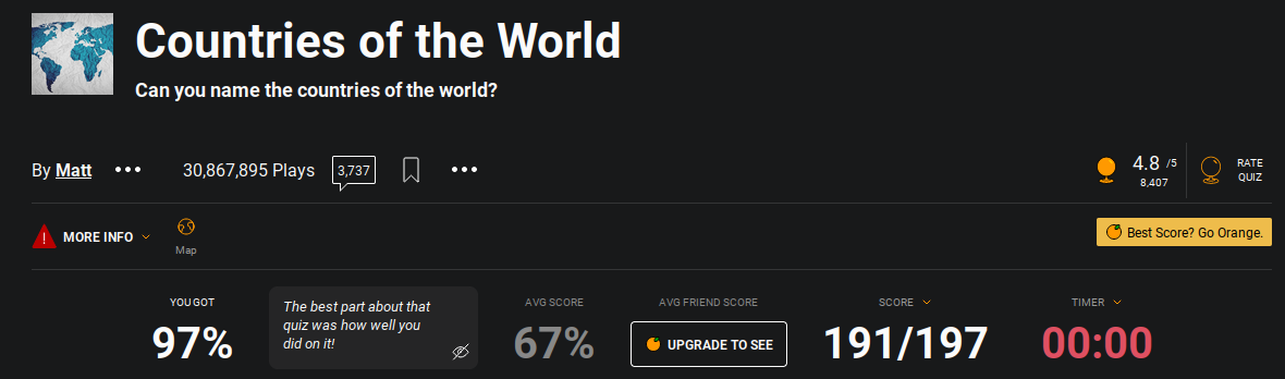 sporcle countries of the world quiz, the timer is at 0, i got 191 out of 197 (which is 97%)